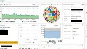 فوری؛ اختلال گسترده در شبکه‌های ارتباطی نظامی و دولتی اسرائیل بر اثر حمله جبهه پشتیبانی سایبری 