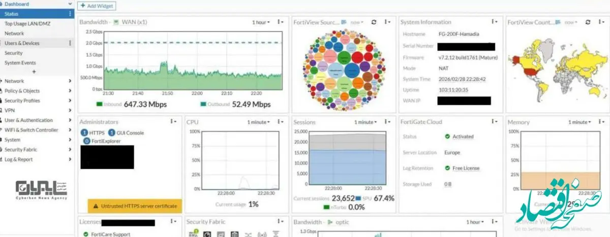 فوری؛ اختلال گسترده در شبکه‌های ارتباطی نظامی و دولتی اسرائیل بر اثر حمله جبهه پشتیبانی سایبری 