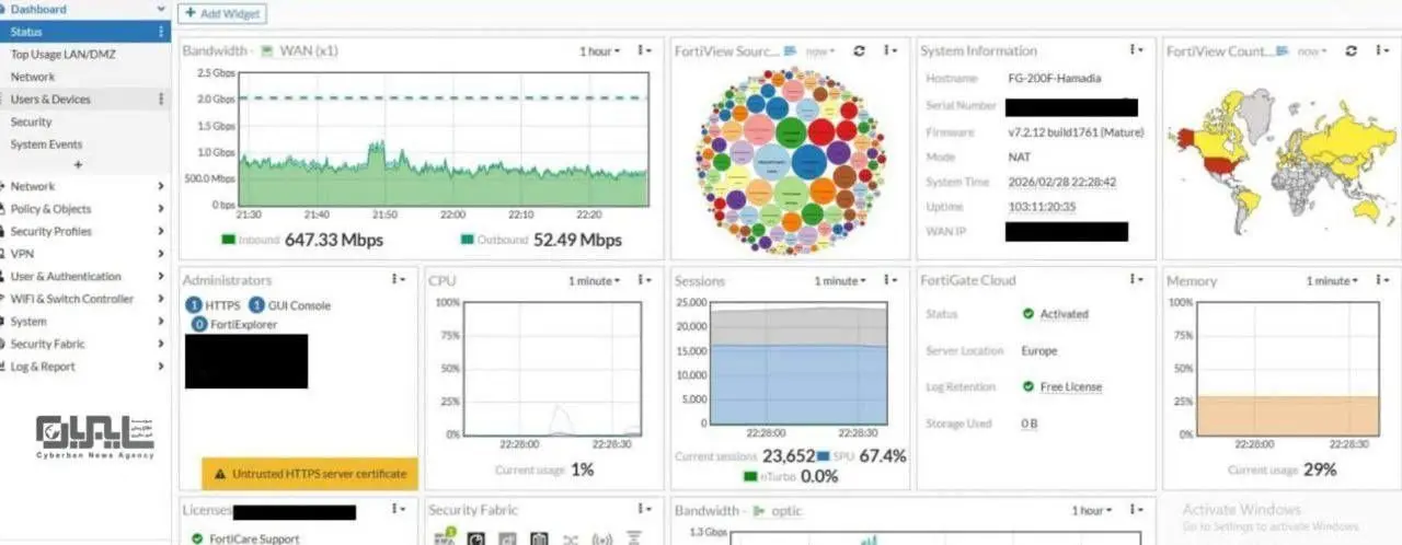 فوری؛ اختلال گسترده در شبکه‌های ارتباطی نظامی و دولتی اسرائیل بر اثر حمله جبهه پشتیبانی سایبری 