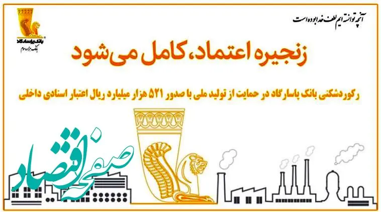رکوردشکنی بانک پاسارگاد در حمایت از تولید ملی با صدور ۵۲۱ هزار میلیارد ریال اعتبار اسنادی داخلی