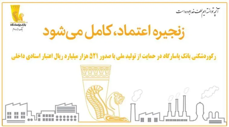 رکوردشکنی بانک پاسارگاد در حمایت از تولید ملی با صدور ۵۲۱ هزار میلیارد ریال اعتبار اسنادی داخلی