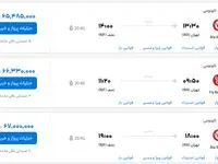 قیمت گوشی‌ های سامسونگ، امروز ۱۶ اردیبهشت ۱۴۰۳ چقدر بود؟ 