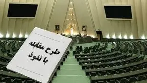  تعاملات اقتصادی، علمی و هنری با خارج مشمول ثبت و مجوز شد