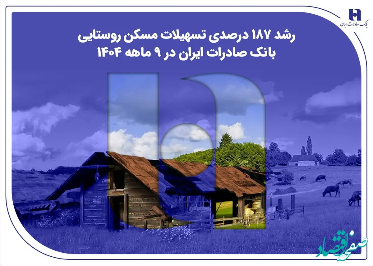 ​رشد ۱۸۷ درصدی تسهیلات مسکن روستایی بانک صادرات ایران در ۹ ماهه ۱۴۰۴