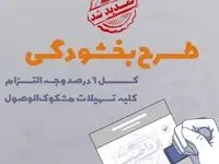 تمدید مهلت بخشش وجه التزام تسهیلات مشکوک‌الوصول در مؤسسه اعتباری ملل تا پایان ۱۴۰۴