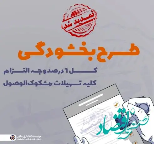 تمدید مهلت بخشش وجه التزام تسهیلات مشکوک‌الوصول در مؤسسه اعتباری ملل تا پایان ۱۴۰۴