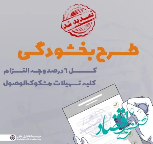 تمدید مهلت بخشش وجه التزام تسهیلات مشکوک‌الوصول در مؤسسه اعتباری ملل تا پایان ۱۴۰۴