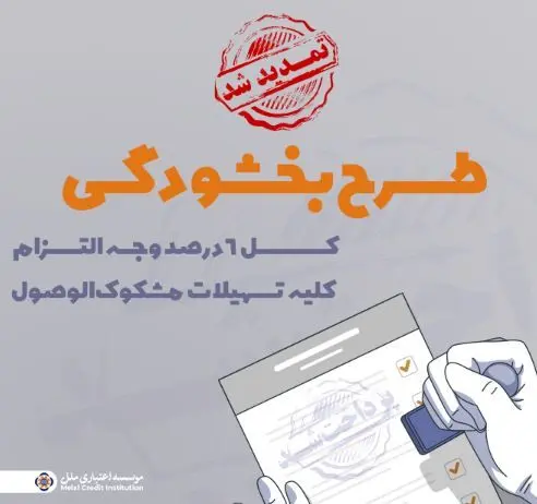 تمدید مهلت بخشش وجه التزام تسهیلات مشکوک‌الوصول در مؤسسه اعتباری ملل تا پایان ۱۴۰۴