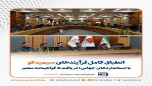 دریافت پنج گواهینامه معتبر جهانی از سوی “سیمیدکو”