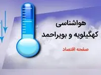 پیش بینی هواشناسی یاسوج طی ۲۴ ساعت آینده | پیش بینی وضعیت آب و هوا کهگیلویه و بویراحمد فردا دوشنبه ۸ بهمن ماه ۱۴۰۳ 