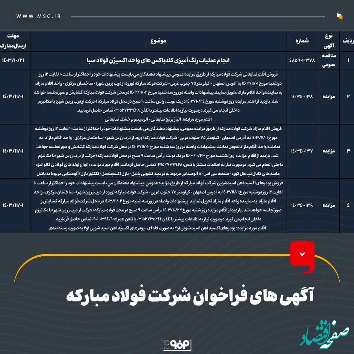 آگهی های فراخوان شرکت فولاد مبارکه اصفهان
