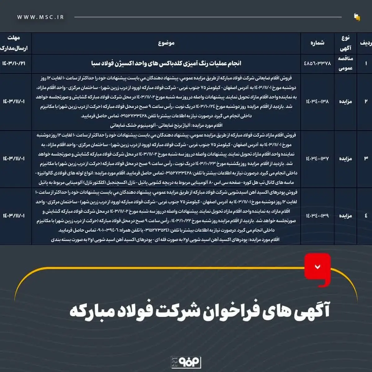 آگهی های فراخوان شرکت فولاد مبارکه اصفهان