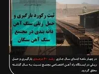 ثبت رکورد بارگیری و حمل ریلی سنگ آهن دانه بندی در مجتمع سنگ آهن سنگان