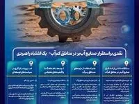 نقدی بر استقرار صنایع آب‌بر در مناطق دور از منابع آبی؛ یک اشتباه راهبردی