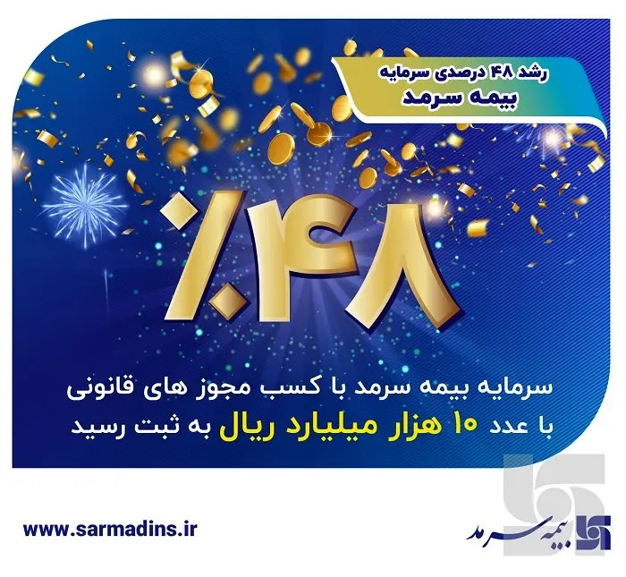  سرمایۀ 10 هزار میلیارد ریالی بیمه سرمد با رشد 48 درصد تأیید و به ثبت رسید