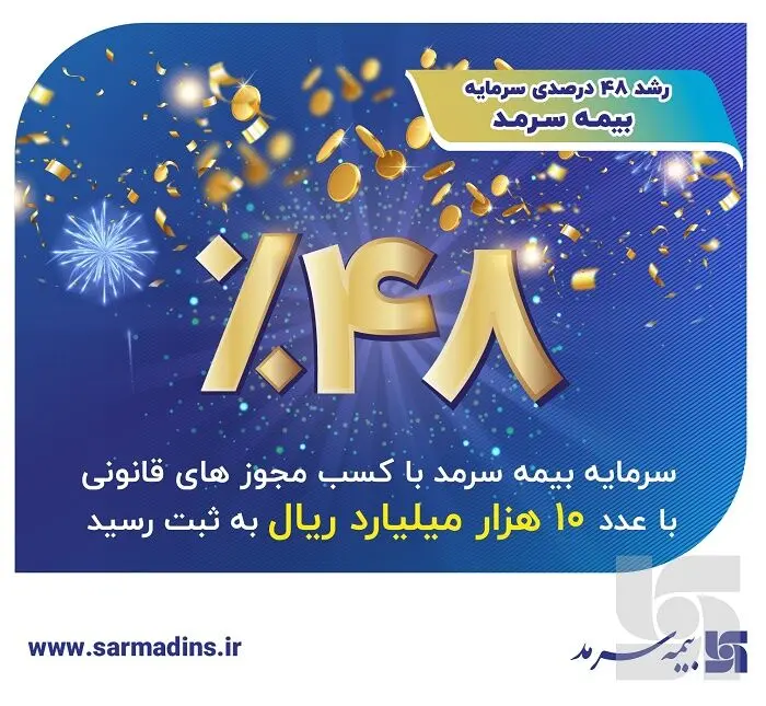  سرمایۀ 10 هزار میلیارد ریالی بیمه سرمد با رشد 48 درصد تأیید و به ثبت رسید