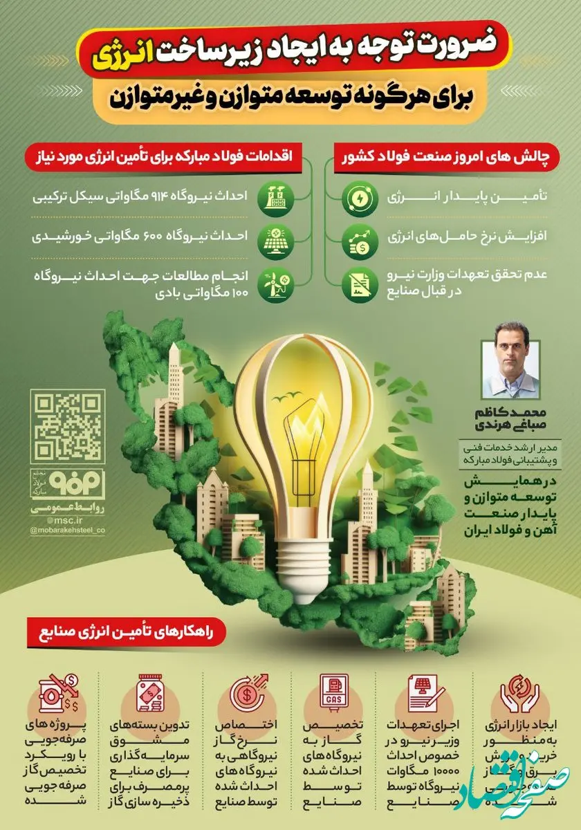 ضرورت توجه به ایجاد زیرساخت انرژی برای هرگونه توسعه متوازن و غیر متوازن