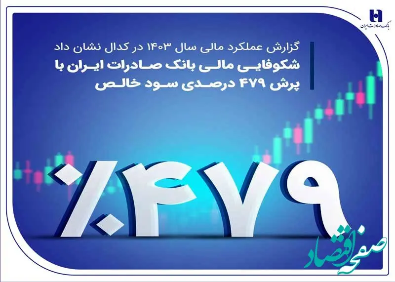 شکوفایی مالی بانک صادرات ایران با پرش ۴۷۹ درصدی سود خالص