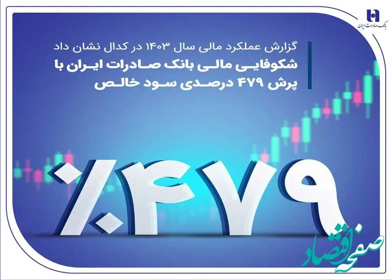 شکوفایی مالی بانک صادرات ایران با پرش ۴۷۹ درصدی سود خالص
