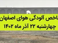 شاخص آلودگی هوای اصفهان امروز چهارشنبه ۲۲ آذر ۱۴۰۲ + کیفیت هوای اصفهان امروز به تفکیک مناطق