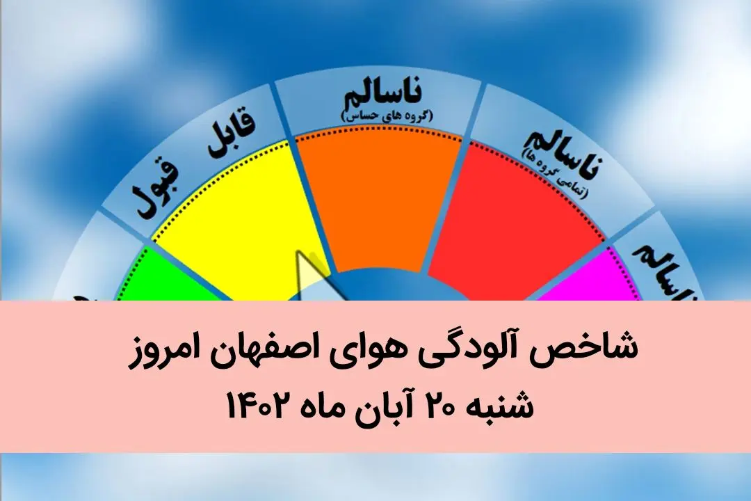 شاخص آلودگی هوای اصفهان امروز شنبه ۲۰ آبان ماه ۱۴۰۲