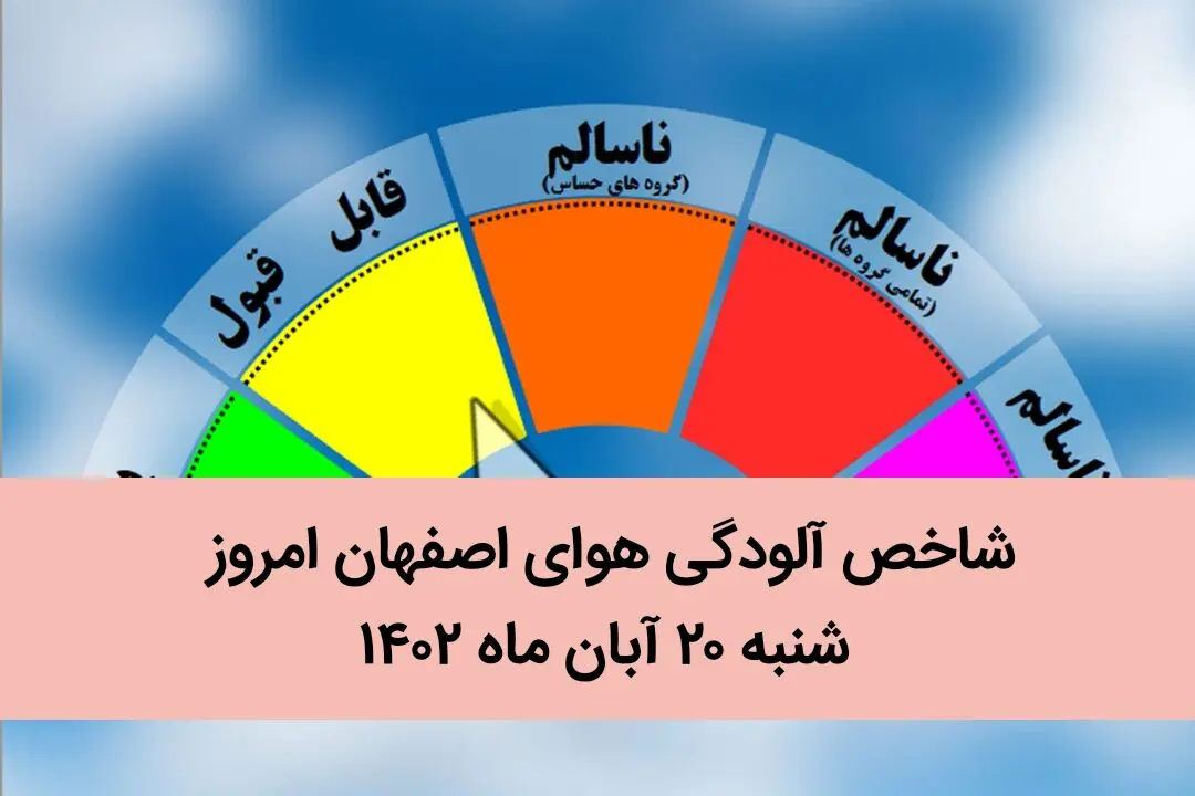 شاخص آلودگی هوای اصفهان امروز شنبه ۲۰ آبان ماه ۱۴۰۲