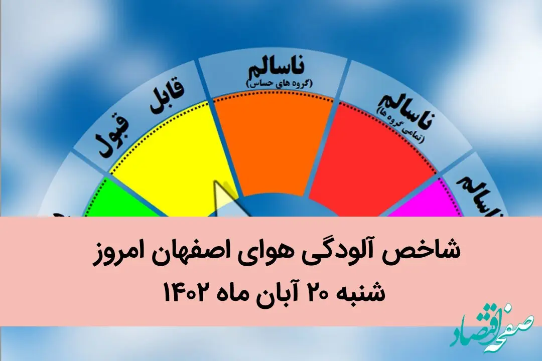 شاخص آلودگی هوای اصفهان امروز شنبه ۲۰ آبان ماه ۱۴۰۲