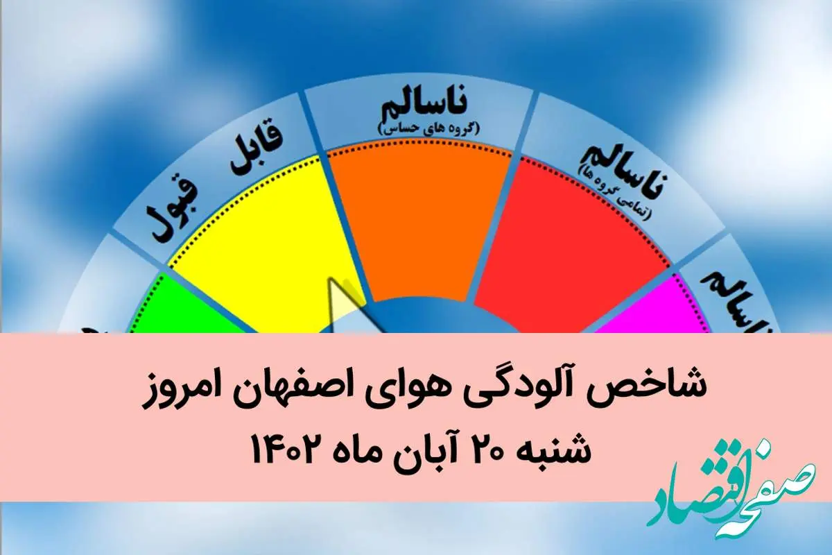 شاخص آلودگی هوای اصفهان امروز شنبه ۲۰ آبان ماه ۱۴۰۲