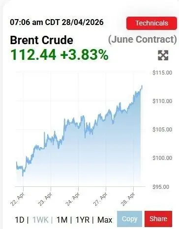 جنگ آمریکا و رژیم صهیونیستی علیه ایران , 