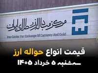 قیمت ارز حواله‌ای امروز ۵ خرداد ۱۴۰۵ 