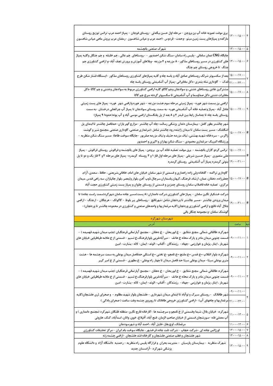 برنامه قطعی برق چهارمحال‌ و بختیاری‌ یکشنبه ۹ شهریور + جدول