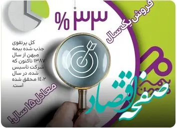 فروش یک سال، معادل ۱۵ سال!