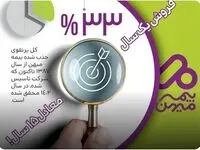 فروش یک سال، معادل ۱۵ سال!