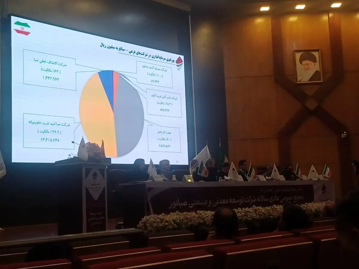 صبانور در مجمع سالانه ۶۵۰ ریال سود تقسیم کرد/افزایش ۱۹ درصدی فروش محصولات