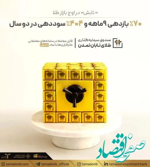 « تابش» در اوج بازار طلا؛ ۷۰٪ بازدهی ۹‌ماهه و ۴۰۴٪ سوددهی در دو سال