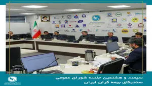 تصویب گزارش عملکرد و صورت‌های مالی سال 1403 سندیکای بیمه‌گران ایران در سیصد و هشتمین جلسه شورای عمومی