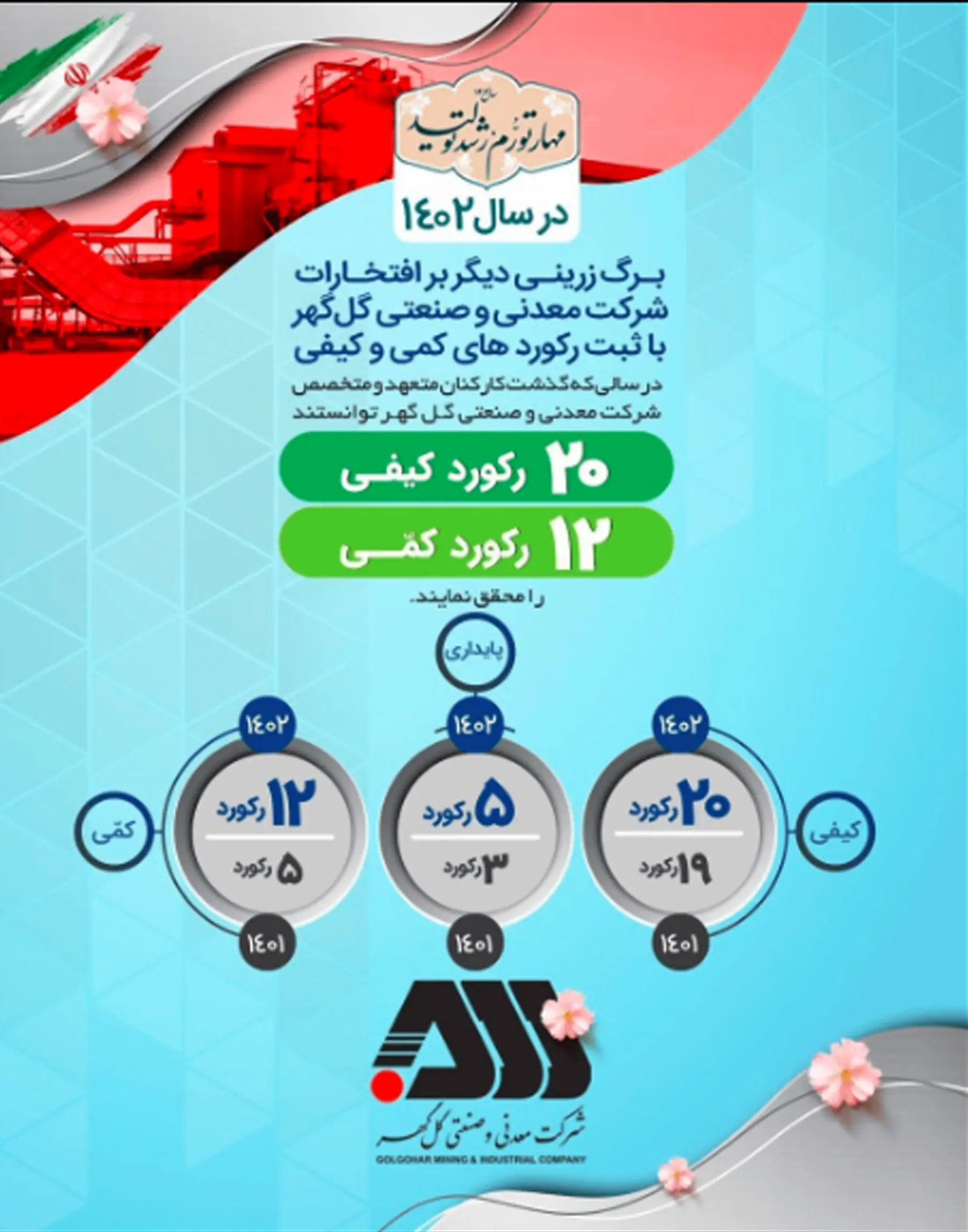سال پر رکورد گل‌گهر


