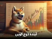 پیش‌ بینی جنجالی قیمت دوج کوین در دی ماه ۱۴۰۳ | دوج کوین واقعاً به ۳۰ دلار می‌رسد یا فروپاشی نزدیک است؟