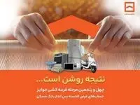 فقط دو هفته فرصت باقیست / پایان تیرماه، آخرین مهلت شرکت در قرعه‌کشی حساب‌های قرض‌الحسنه پس‌انداز بانک مسکن
