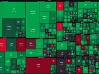 بازار سهام رخت سبز به تن کرد