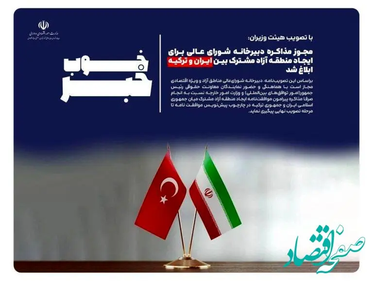 مجوز مذاکره دبیرخانه شورای‌عالی مناطق آزاد برای ایجاد منطقه آزاد مشترک ایران و ترکیه ابلاغ شد