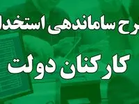 در جلسه بررسی ساماندهی نیروهای شرکتی با اعضای کمیسیون اجتماعی مجلس با عارف چه گذشت؟ 