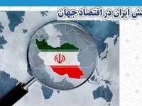 رتبه ایران در رشد اقتصادی طی 25 سال گذشته اعلام شد