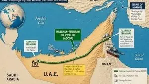 جزئیات آتش سوزی بسیار گسترده در تأسیسات نفتی بندر فجیره | آخرین خبر