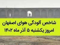 شاخص آلودگی هوای اصفهان امروز یکشنبه ۵ آذر ماه ۱۴۰۲ | اصفهانی ها بخوانند