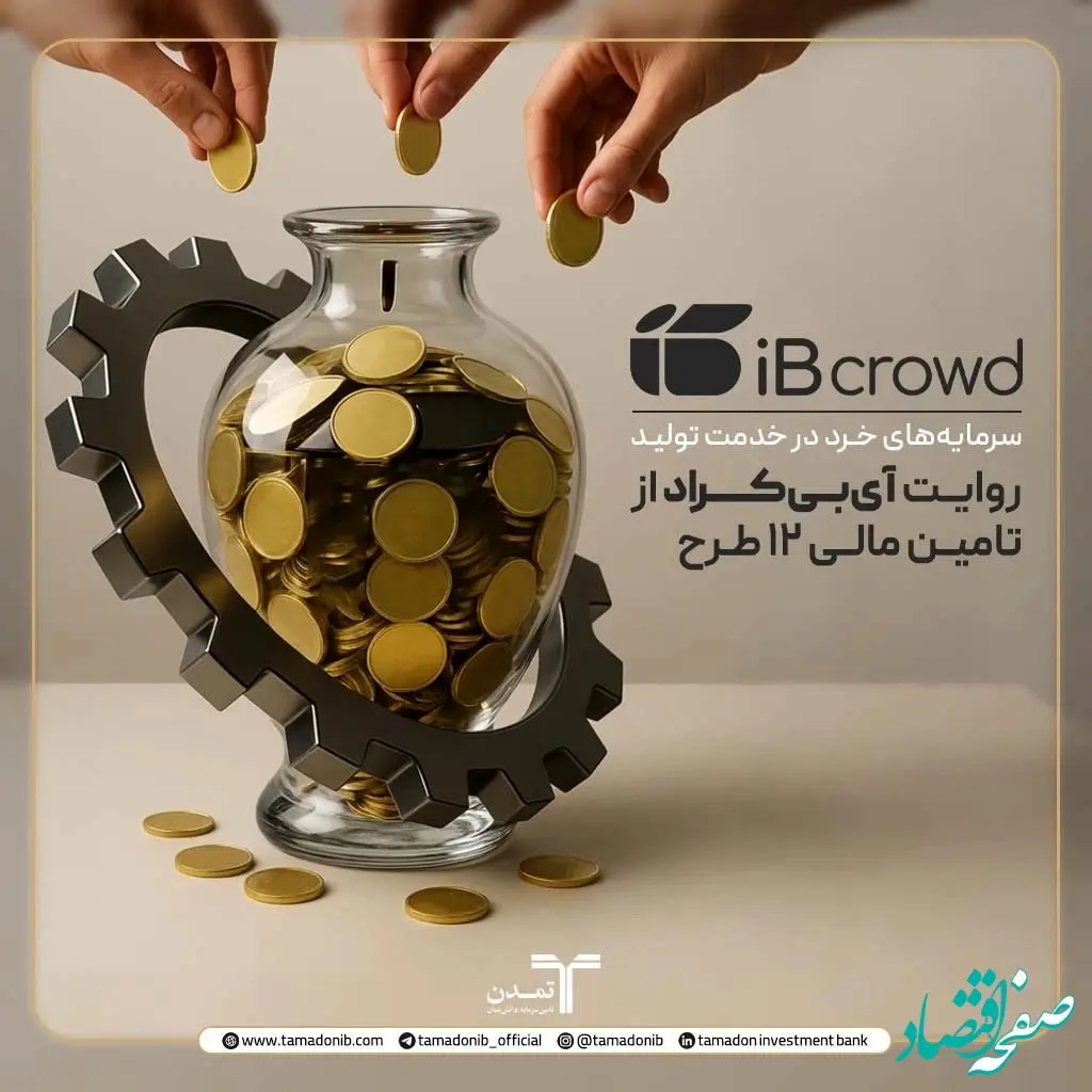 سرمایه‌های خرد در خدمت تولید؛ روایت ۶‌ماهه آی‌بی‌کراد از تأمین مالی 12 طرح