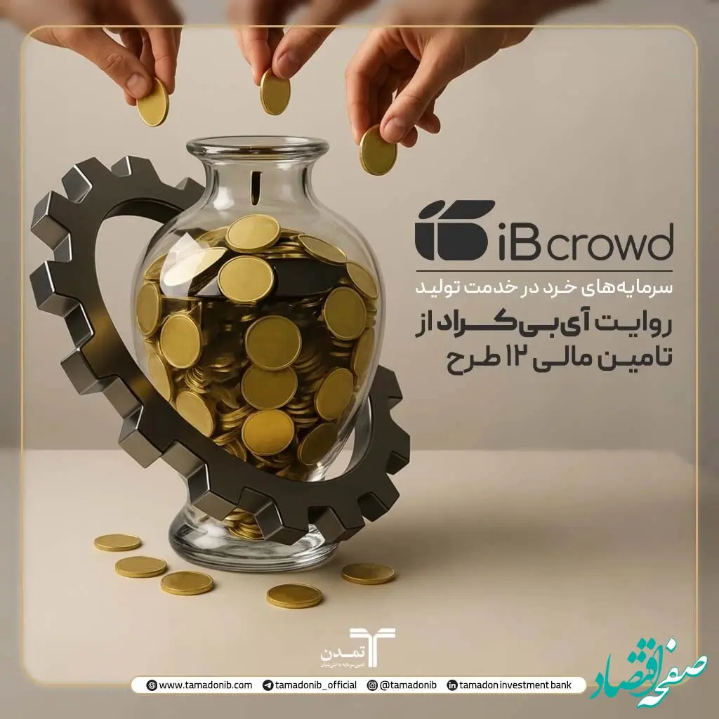 سرمایه‌های خرد در خدمت تولید؛ روایت ۶‌ماهه آی‌بی‌کراد از تأمین مالی 12 طرح