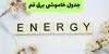 قطعی برق قم امروز پنجشنبه ۵ شهریور + لینک 