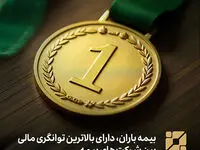 بیمه باران، دارای بالاترین توانگری مالی بین شرکت‌های بیمه‌
