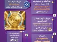 فولادینفو: جوایز جهانی گروه فولادمبارکه در سال ۱۴۰۴